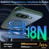 A phone case is shown magnetically attaching to a wireless charger, with graphics illustrating magnetic strength and charging speed. Náhľad obrázku produktu