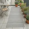 Carpetsale24 Outdoor Teppich Wetterfest & UV-beständig, Produktbild-Vorschau 1