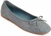 Montevita Ballerina Balleri7 Blue Náhled obrázku produktu 3
