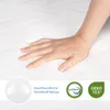 A hand is pressing down on a white mattress, showing its softness. There are also certification logos and text. Produktbild-Vorschau