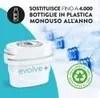 Aqua Optima Evolve+ Filter - Kompatibel mit Brita Krügen Produktbild-Vorschau 8