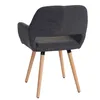 Sedia da sala da pranzo HWC-A50 II, sedia da cucina, design Anteprima dell’immagine prodotto 3