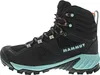Chaussures Mammut Sapuen High Gtx 30300425100575 Voir les images du produit 23