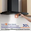 CIARRA A+++ 650 m³/h odsávač pár 90cm nástenný odsávač pár Náhľad obrázku produktu 4