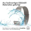 imoshion Magnetisches Milanaise Armband für das Fitbit Produktbild-Vorschau 3