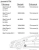 Crunch DSX62- 16,5cm Koaxsystem für Opel Corsa B, C, D - Produktbild-Vorschau 2