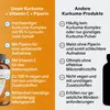 Curcuma 95% curcumine+pipérine+vitamine C vegan gélules 120 Voir les images du produit 5