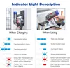 Juksun 21,6 V Dyson V8 Akku für Dy_Son V8 Akku Ersatz 4600 Produktbild-Vorschau 6