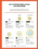 Runter mit dem Cholesterin Produktbild-Vorschau 13