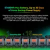 OSCAL PowerMax 6000 – Napájecí stanice s trvalým výkonem Náhled obrázku produktu 12
