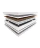 Materac sprężynowy Fandango Family, Hilding 90x200 cm, Podgląd zdjęcia produktu 7