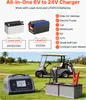 SucceBuy Autobatterieladegerät 20A für 6V/12V/24V Produktbild-Vorschau 2