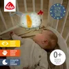 Nachtlicht Elefant Produktbild-Vorschau 6