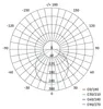LED-Flutlicht TAMBO mit Bewegungssensor, 10 W, 1000 lm, schwarz Produktbild-Vorschau