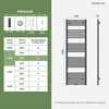 A diagram showing dimensions and specifications for a radiator, along with illustrations of included parts. Produktbild-Vorschau
