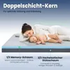 Willpo Schaumstoff Camping Matratze Outdoor Isomatte für Produktbild-Vorschau 3
