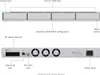 Ubiquiti UNVR, 4 Kanäle, 4 GB, 1000,10000,100000 Mbit/s, Produktbild-Vorschau 25
