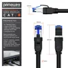 Primewire Patch Cable CAT 8 with Coton coating - Gigabit Voir les images du produit 2