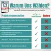 Perfekt-Schlafen24® 2-in-1 Schnarchschiene Gerät – Produktbild-Vorschau 7