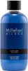 Millefiori Milano COLD WATER - Náplň do difuzéra 250 ml Náhľad obrázku produktu 2