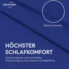 Bettwäsche 135x200 cm Blau 2-teilig einfarbig Mikrofaser Produktbild-Vorschau 3