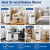 Abluftadapter Klimaanlage Fenster 130/150mm Universal, Produktbild-Vorschau 6
