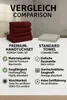 Betz 4 Stück Handtücher 50x100 cm PREMIUM  100% Baumwolle  Produktbild-Vorschau 10
