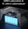 Anker SOLIX Solarbank E1600 Solarstromspeicher 1600Wh Produktbild-Vorschau 12