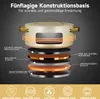Topfset, HOMELUX Topfset Induktion 8 teilig, Induktions Produktbild-Vorschau 3