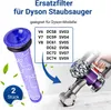 Set 2x Vormotor-Filter passend wie Dyson 965661-01 für V6 Produktbild-Vorschau 3