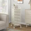 A rolling cart with multiple drawers is placed next to a sofa and a dresser in a room with blinds. Produktbild-Vorschau