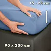 Hands are shown tucking a fitted sheet onto a mattress, demonstrating its size and fit. Produktbild-Vorschau