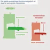 Piła taśmowa Scheppach HBS261 z 2. piłą taśmową | Podgląd zdjęcia produktu 30