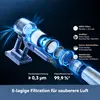 Laresar V11 Akku-Staubsauger, Kabelloser Stielstaubsauger Produktbild-Vorschau 4