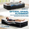 LZQ Luftmatratze Einzelbett 190x99x46 cm mit elektrischer Produktbild-Vorschau 3