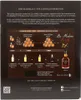 Dos Maderas 5 + 5 Triple Aged PX Rum, 40% Vol. 0,7 l + 4x Produktbild-Vorschau 5