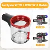 Staubbehälter für Dyson V8 V7 SV10 SV11 Behälter Staubbox Produktbild-Vorschau 2