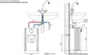 AEG druckloser Kleinspeicher Huz 5 ÖKO Drop Stop, Boiler Produktbild-Vorschau 6