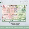 Aufgabenplaner Kinder DIN A3 - Motiviert Kinder spielerisch Produktbild-Vorschau 6