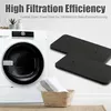 INF Filtr do sušičky (2964840100) Beko/Elektra/Grundig Náhled obrázku produktu 4