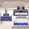 Geeignet für Dyson V7 V8 V10 V11 V15 Bodendüse Ersatzteile, Produktbild-Vorschau 5
