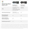 Google Pixel Watch 2, AMOLED, Dotyková obrazovka, 32 GB, Náhled obrázku produktu 15