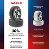 A comparison of two types of tire covers, one branded EASYGO and the other from a 'traditional provider'. Podgląd zdjęcia produktu