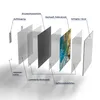 DEQORI Glasbild Echtglas 4x50x50 cm 'Märchenhafte Produktbild-Vorschau 7