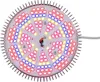 A circular LED grow light with multiple red, blue, and yellow LEDs arranged in a radial pattern. The light has a metallic heatsink around its edge and a central connection point with wires. Produktbild-Vorschau