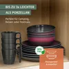 Melamin Camping Geschirr Set 4 Personen Stone Red + 4 Produktbild-Vorschau 6