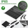 Solar Ventilator, 15W Solarpanel Ventilator mit Zwei IPX6 Produktbild-Vorschau 3
