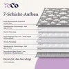 YoCo Med Kinder-Gewichtsdecke/Therapiedecke 120×90 cm 2,4 Produktbild-Vorschau 7