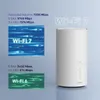 Strong 5G AIRHOME 1900, Router für Mobilfunknetz, Weiß, Produktbild-Vorschau 10