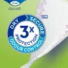 Tena Lady Mini Magic 34 pezzi salvaslip per incontinenza Anteprima dell’immagine prodotto 4